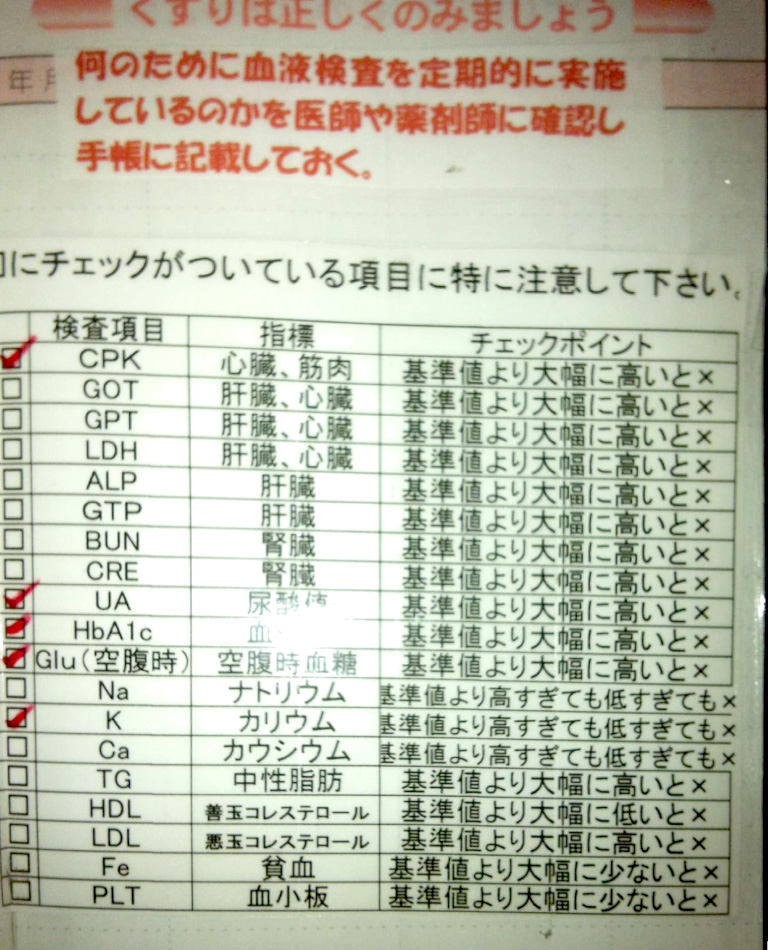 お薬手帳の活用：血液検査の結果を記載