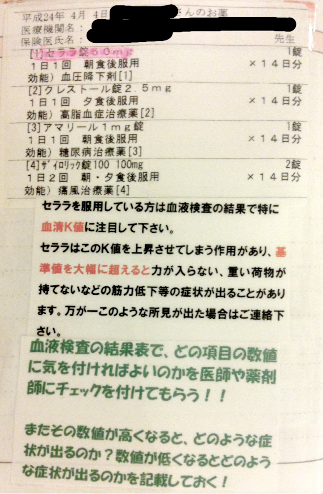 お薬手帳の活用：血液検査の結果表をお薬手帳に貼付しよう